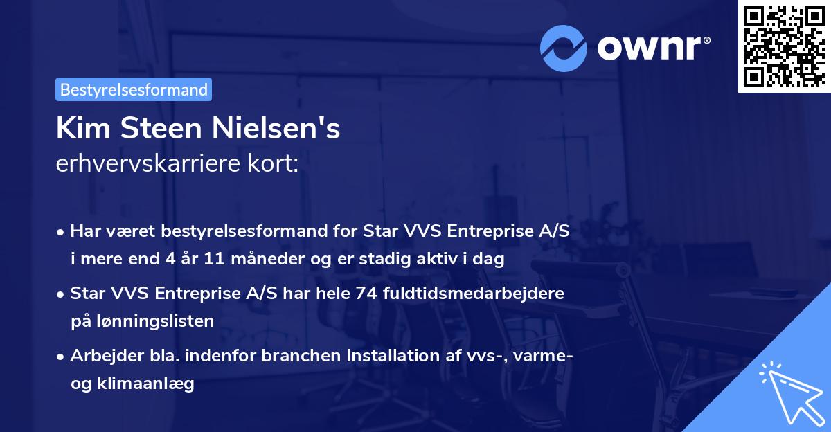 Kim Steen Nielsen's erhvervskarriere kort
