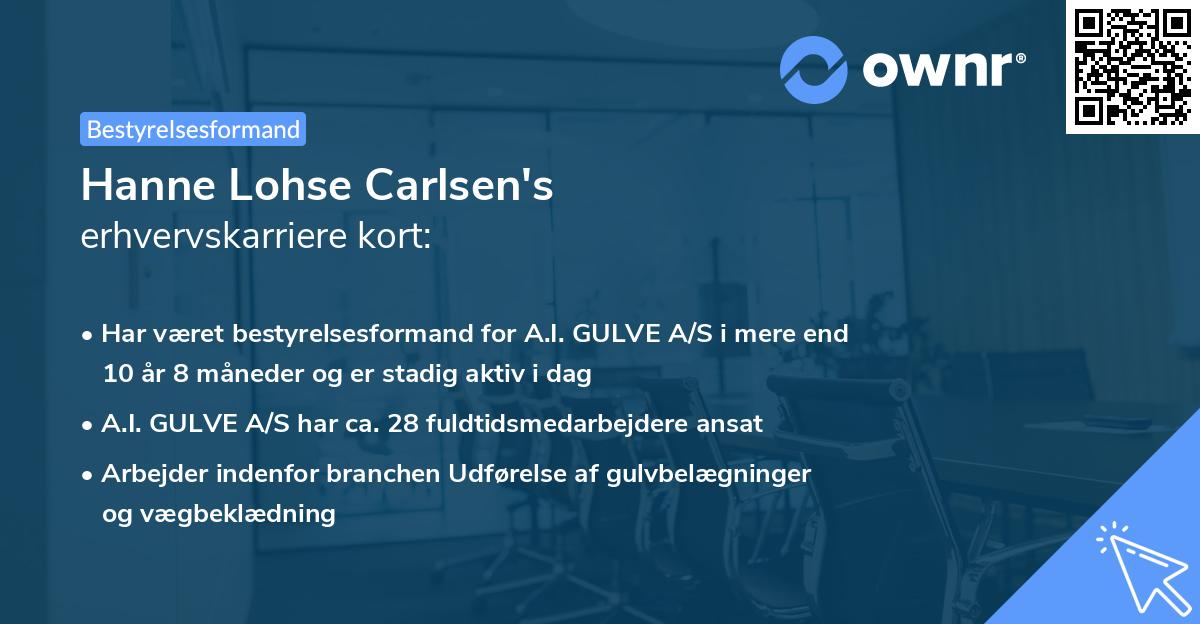 Hanne Lohse Carlsen's erhvervskarriere kort