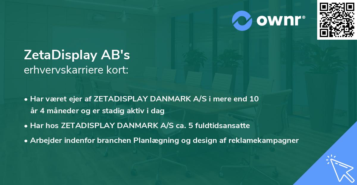 ZetaDisplay AB's erhvervskarriere kort