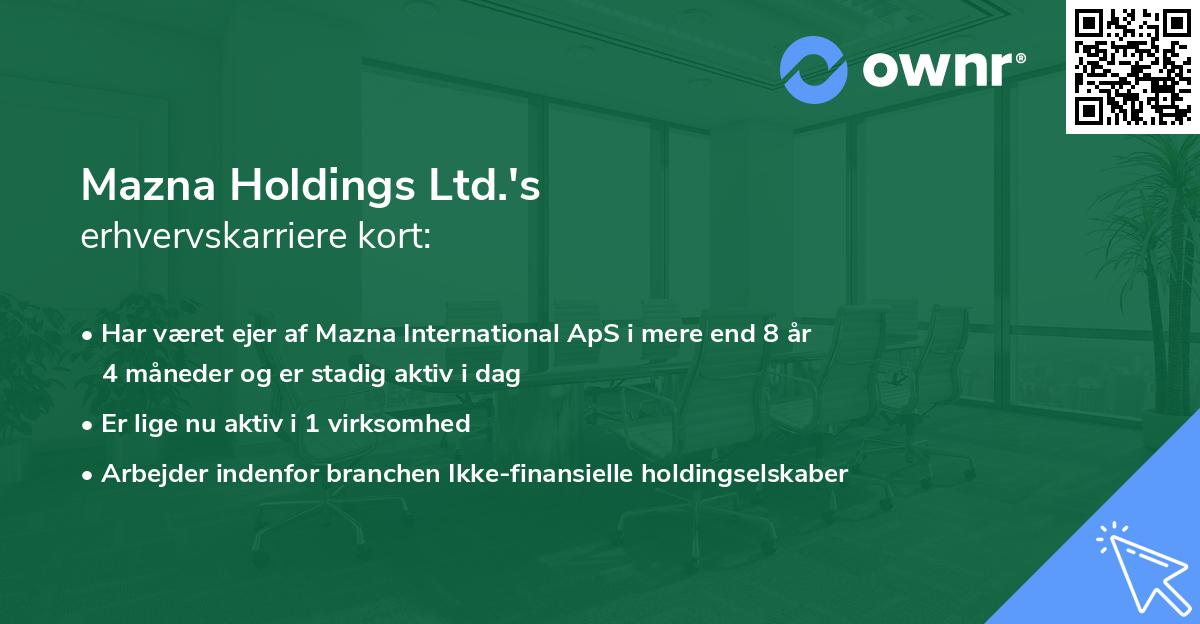 Mazna Holdings Ltd.'s erhvervskarriere kort