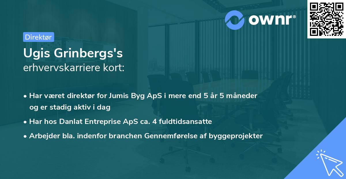 Ugis Grinbergs's erhvervskarriere kort