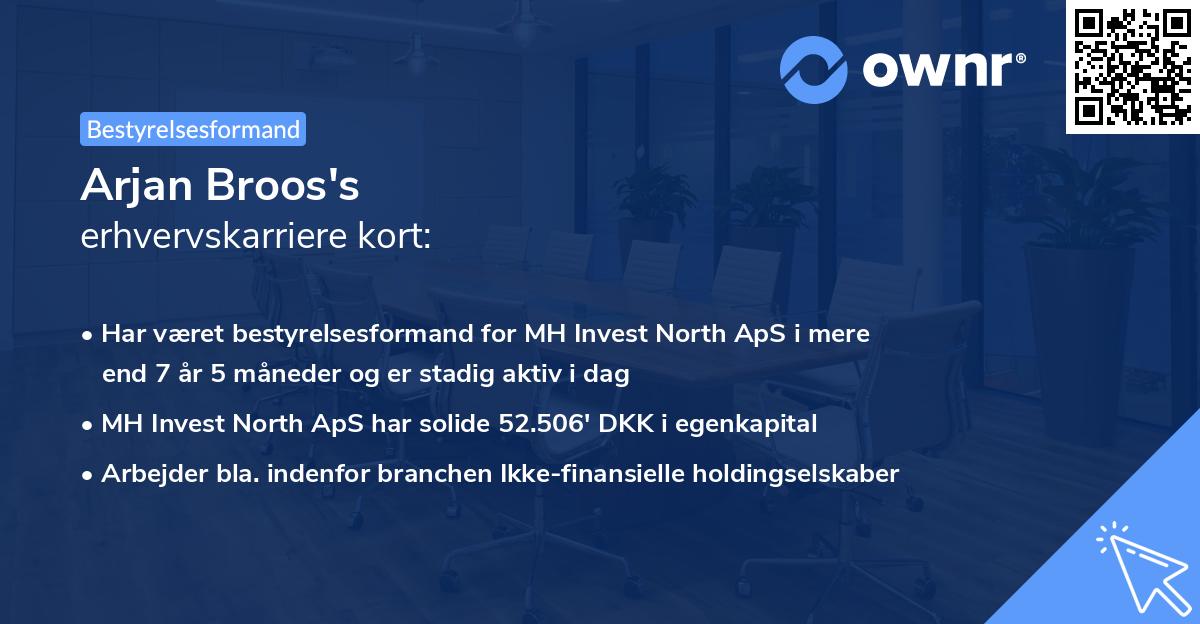 Arjan Broos's erhvervskarriere kort
