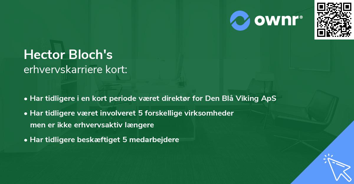 Hector Bloch's erhvervskarriere kort