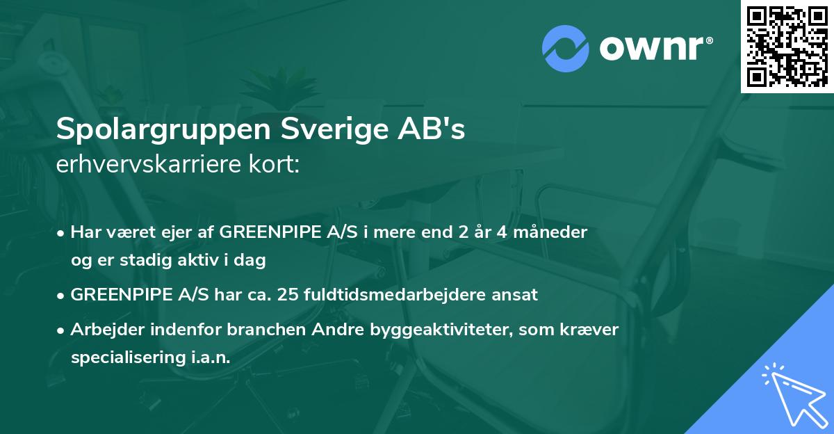 Spolargruppen Sverige AB's erhvervskarriere kort