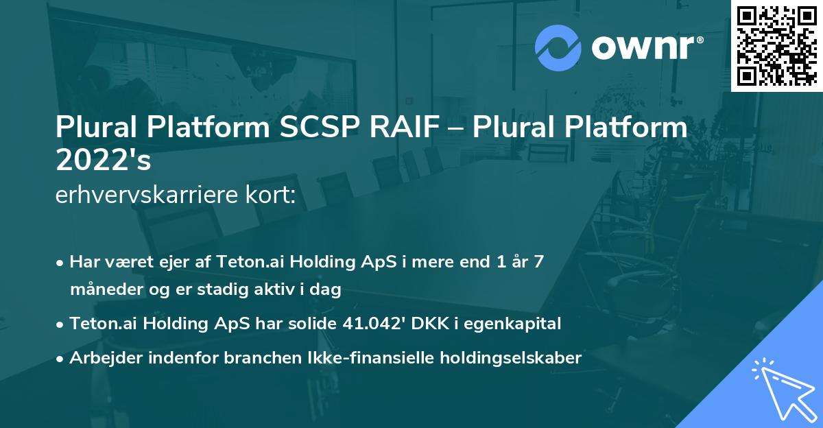 Plural Platform SCSP RAIF – Plural Platform 2022's erhvervskarriere kort