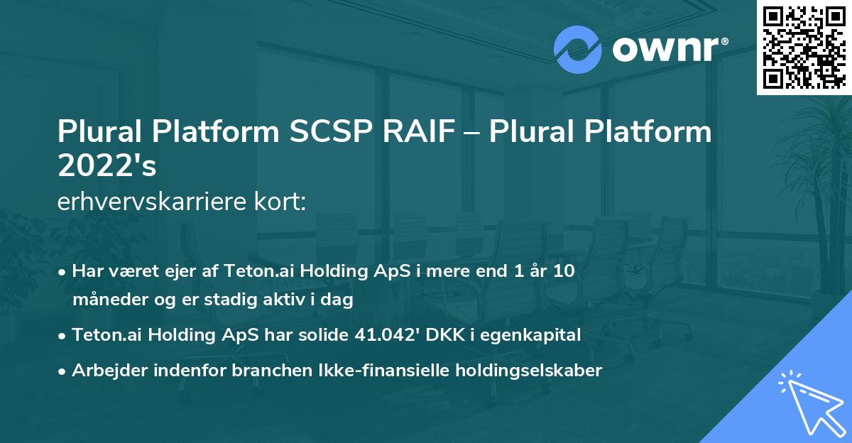 Plural Platform SCSP RAIF – Plural Platform 2022's erhvervskarriere kort