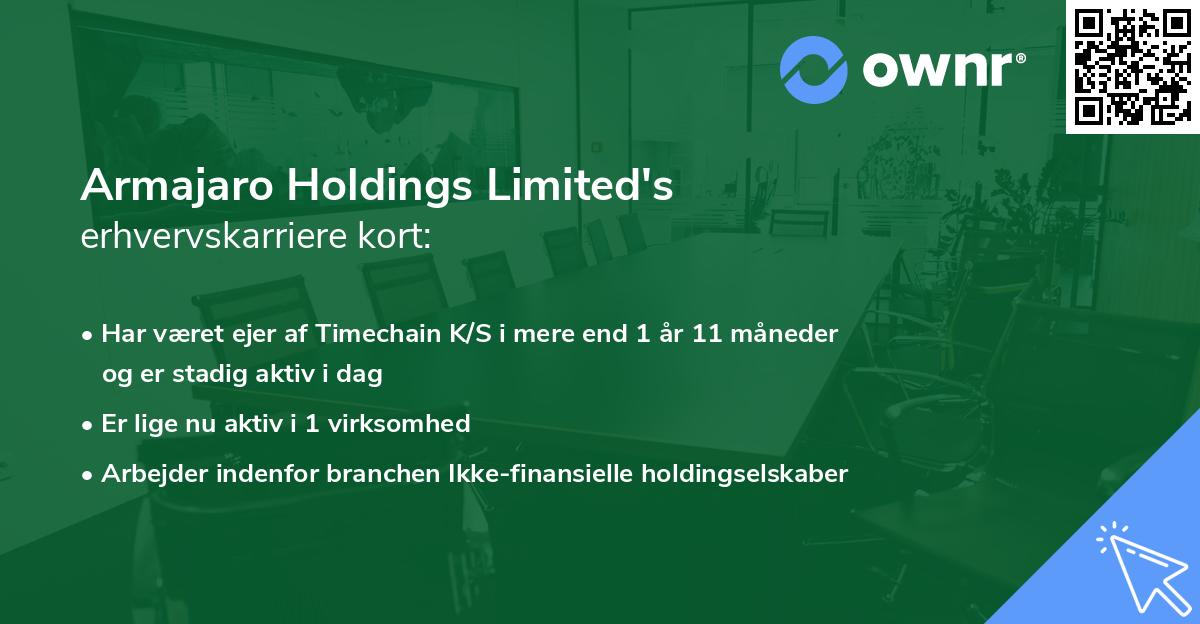 Armajaro Holdings Limited's erhvervskarriere kort