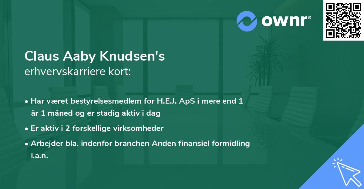 Claus Aaby Knudsen's erhvervskarriere kort