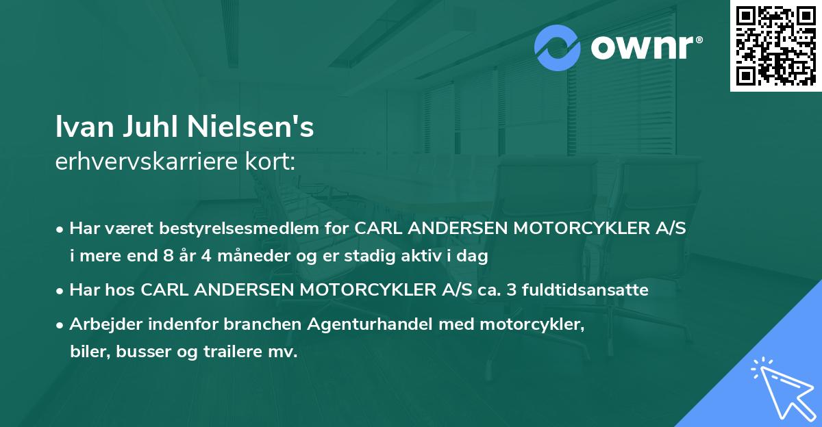 Ivan Juhl Nielsen's erhvervskarriere kort