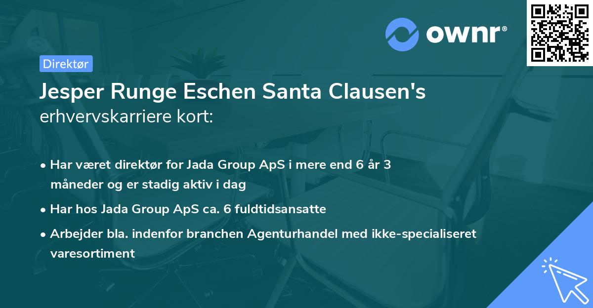 Jesper Runge Eschen Santa Clausen's erhvervskarriere kort