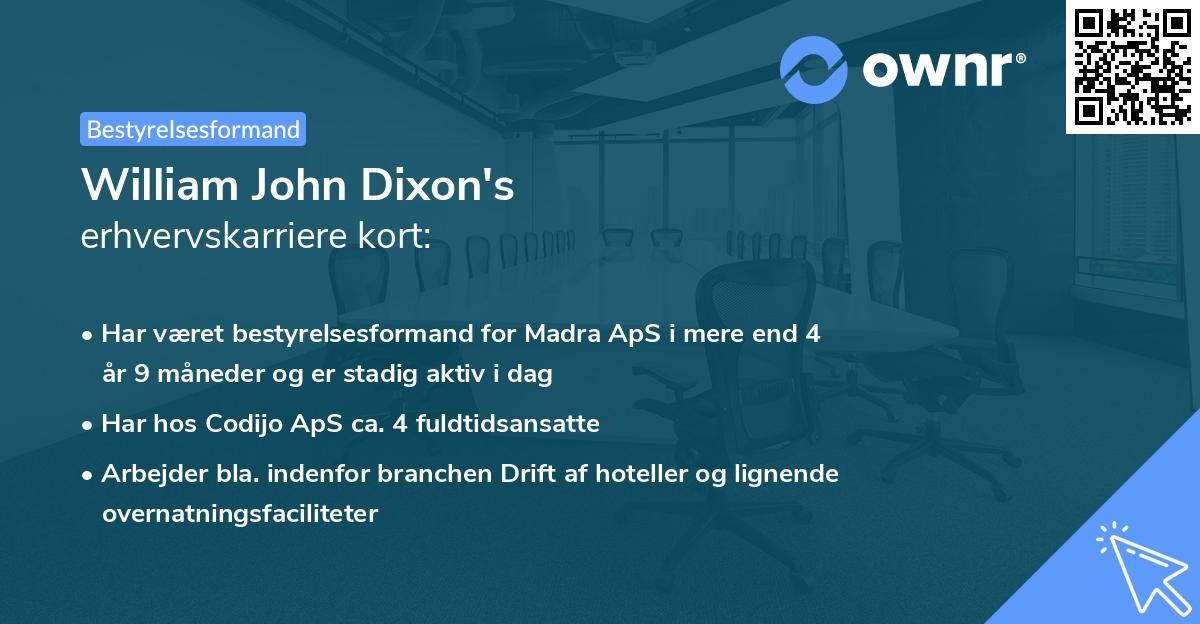William John Dixon's erhvervskarriere kort
