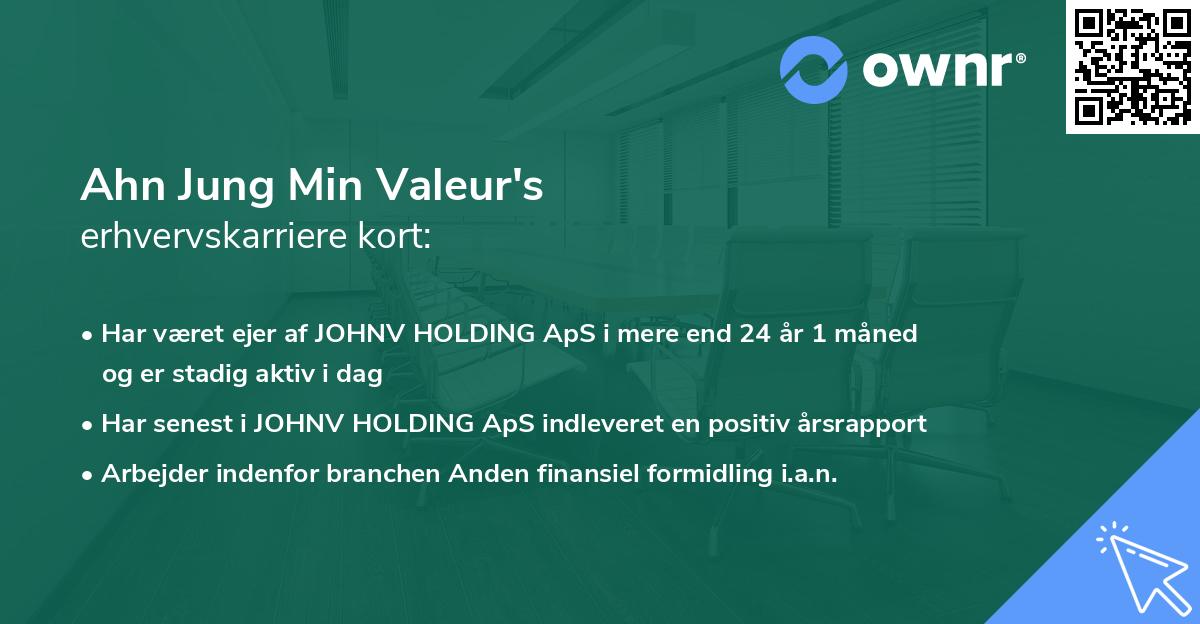 Ahn Jung Min Valeur's erhvervskarriere kort