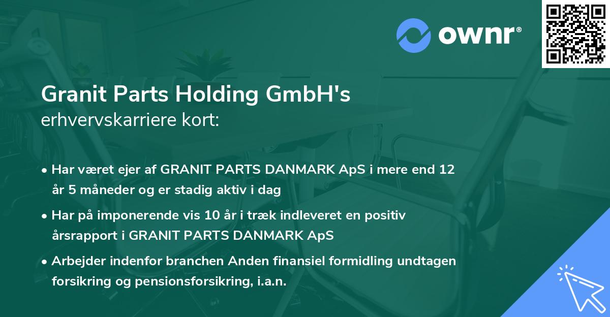 Granit Parts Holding GmbH's erhvervskarriere kort