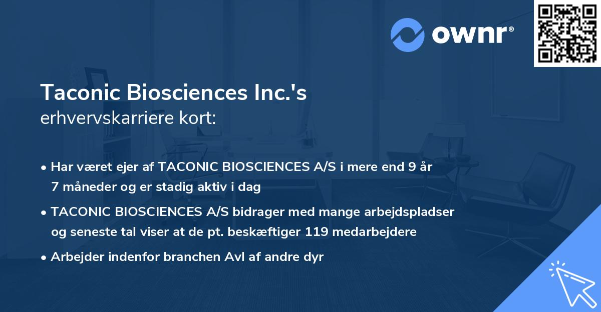 Taconic Biosciences Inc.'s erhvervskarriere kort