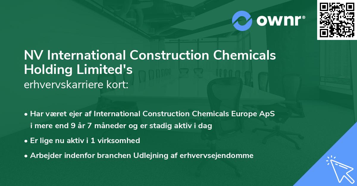 NV International Construction Chemicals Holding Limited's erhvervskarriere kort