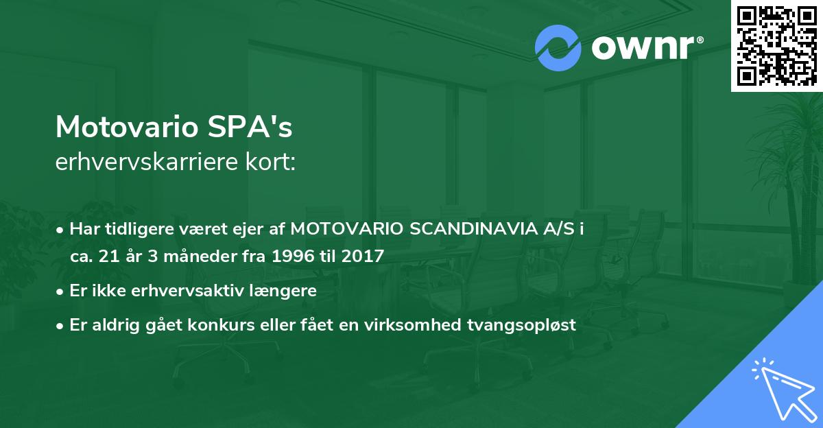 Motovario SPA's erhvervskarriere kort
