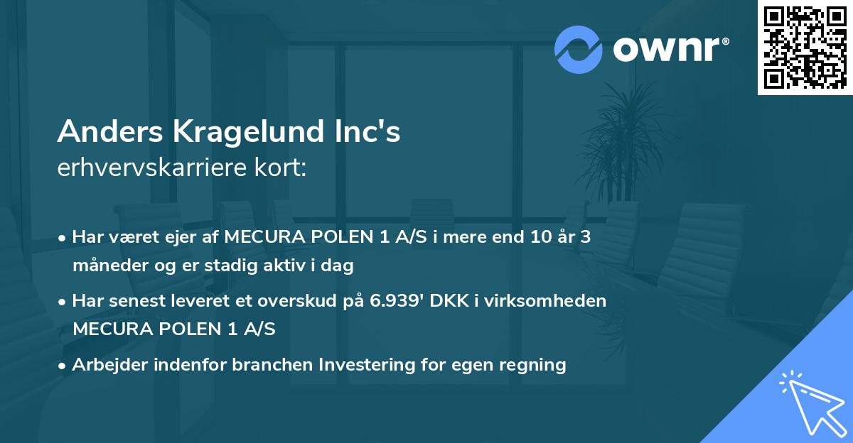 Anders Kragelund Inc's erhvervskarriere kort