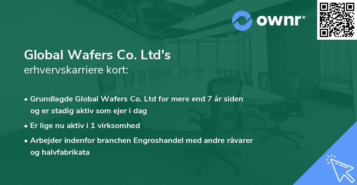 Global Wafers Co. Ltd's erhvervskarriere kort