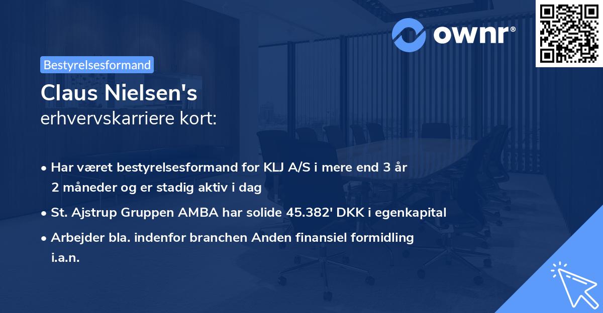 Claus Nielsen's erhvervskarriere kort