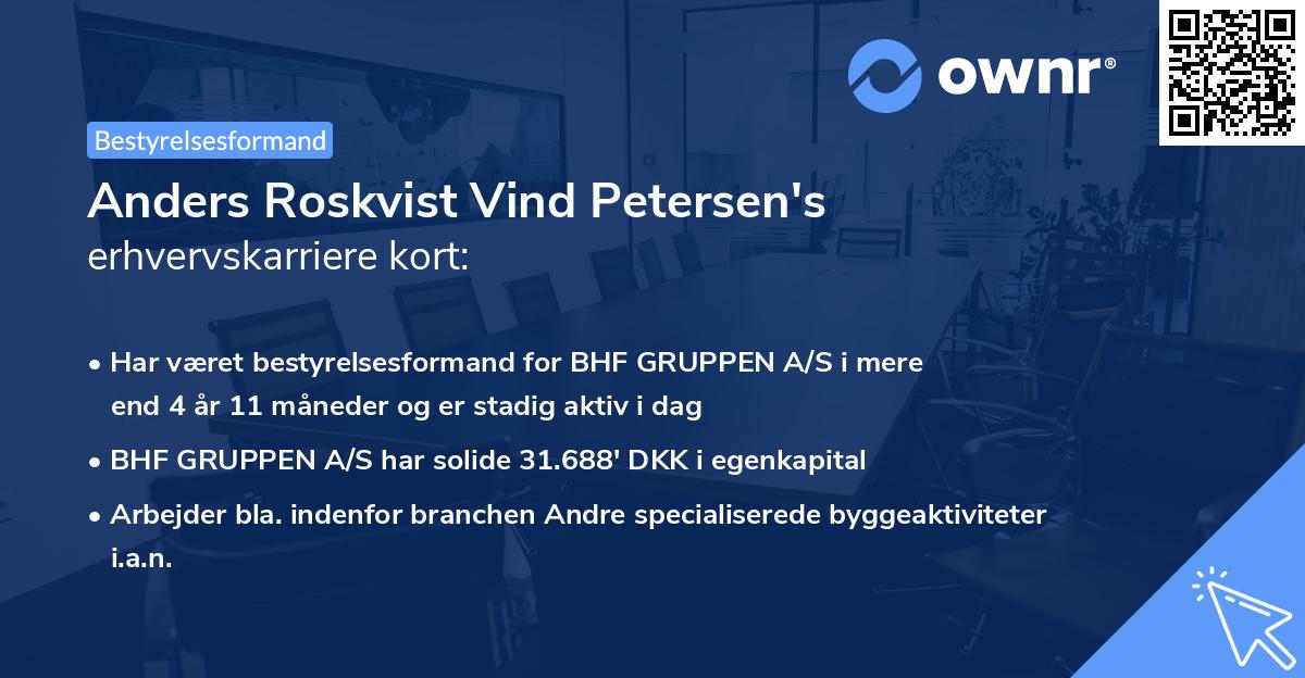 Anders Roskvist Vind Petersen's erhvervskarriere kort