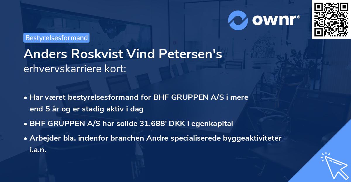 Anders Roskvist Vind Petersen's erhvervskarriere kort