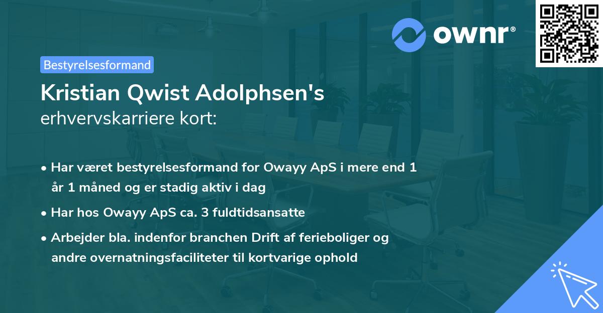 Kristian Qwist Adolphsen's erhvervskarriere kort