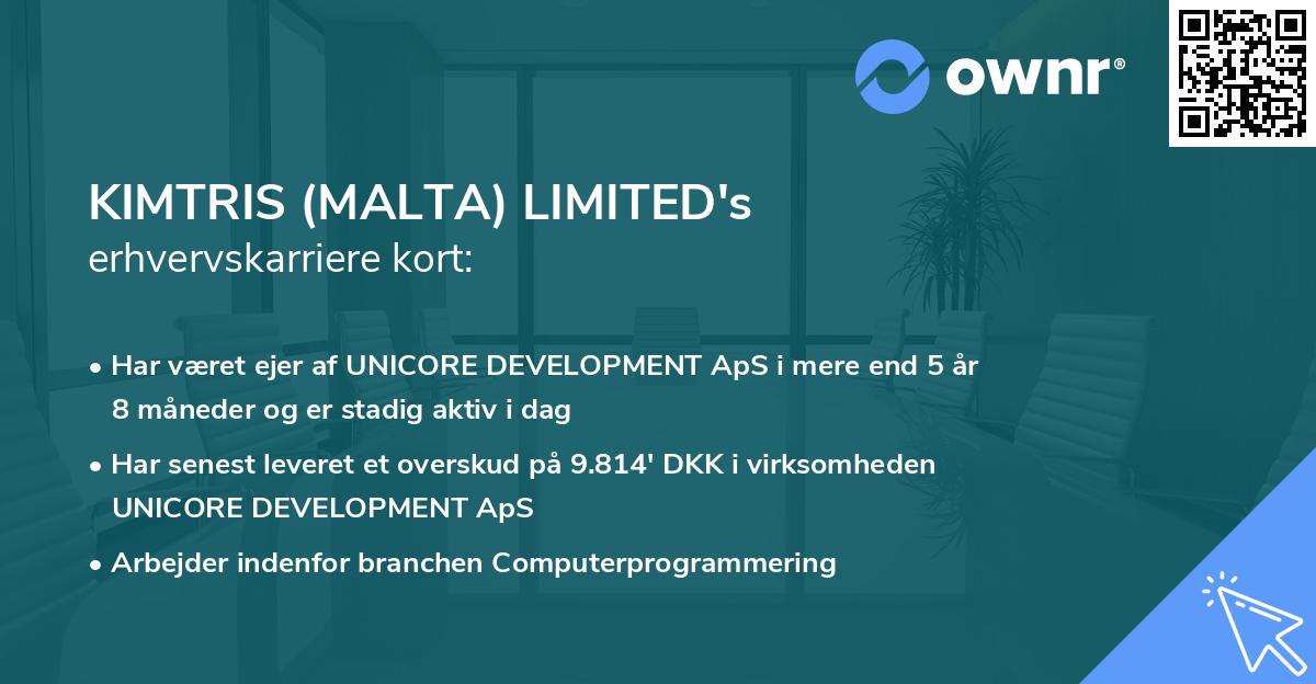 KIMTRIS (MALTA) LIMITED's erhvervskarriere kort