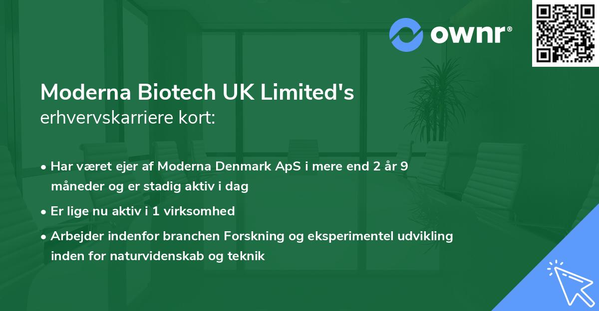 Moderna Biotech UK Limited's erhvervskarriere kort