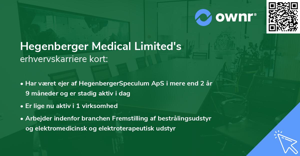 Hegenberger Medical Limited's erhvervskarriere kort