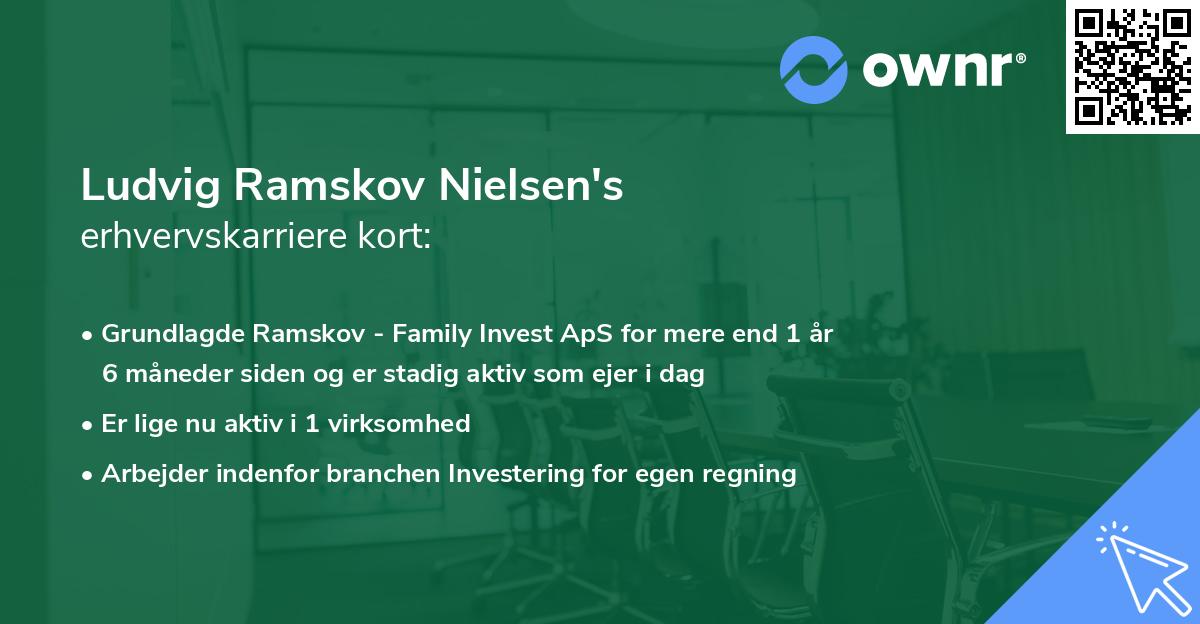 Ludvig Ramskov Nielsen's erhvervskarriere kort