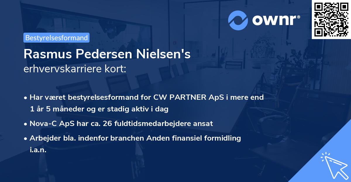 Rasmus Pedersen Nielsen's erhvervskarriere kort