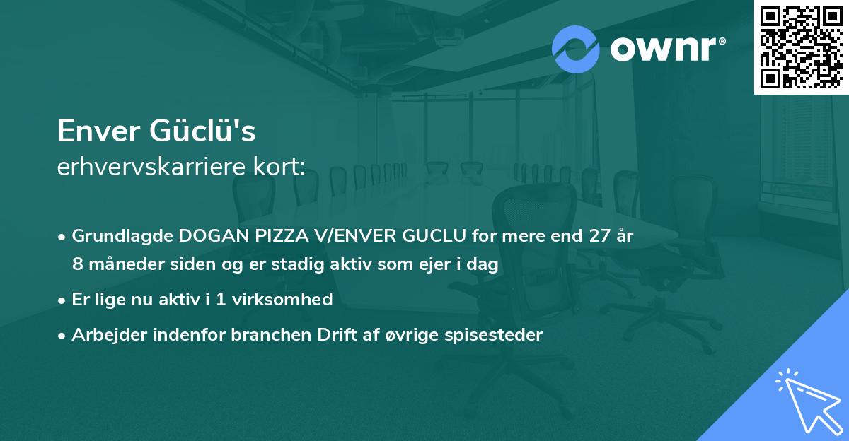 Enver Güclü's erhvervskarriere kort