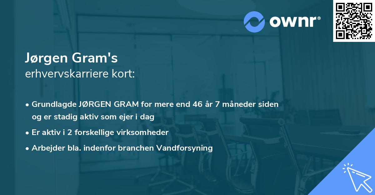 Jørgen Gram's erhvervskarriere kort