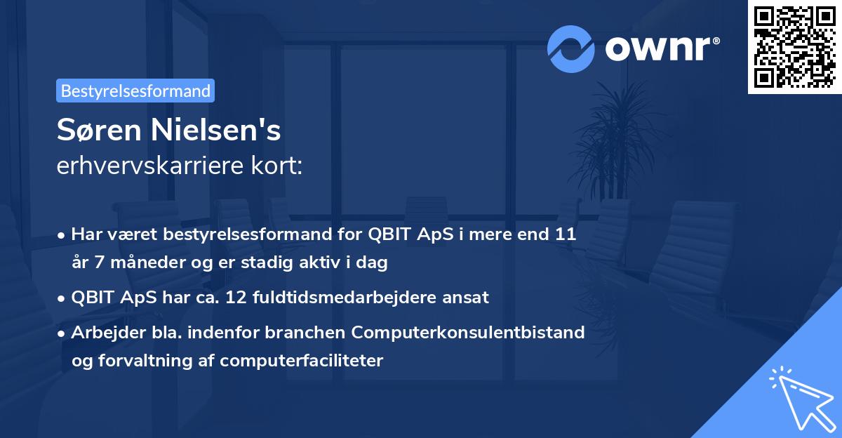 Søren Nielsen's erhvervskarriere kort
