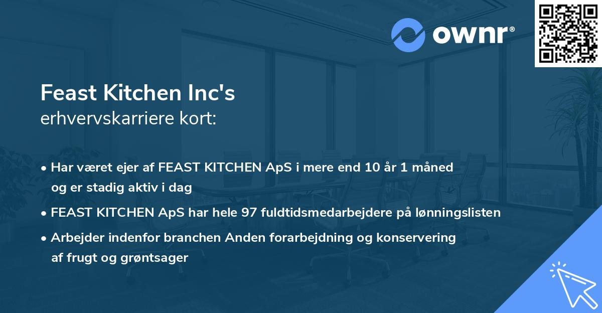 Feast Kitchen Inc's erhvervskarriere kort