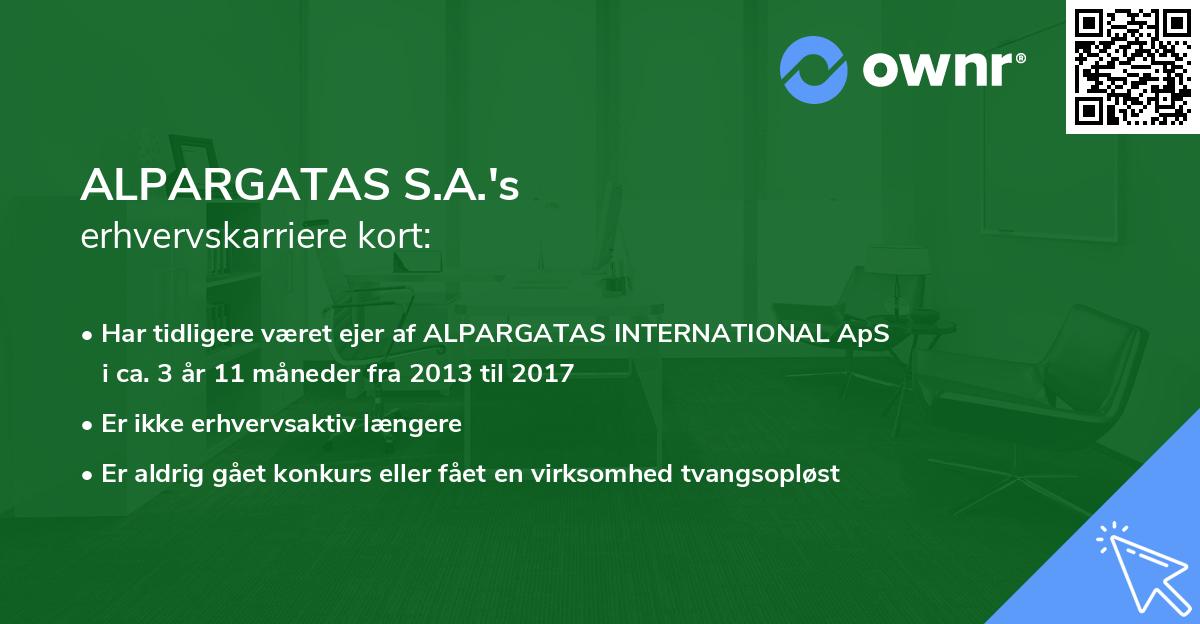 ALPARGATAS S.A.'s erhvervskarriere kort
