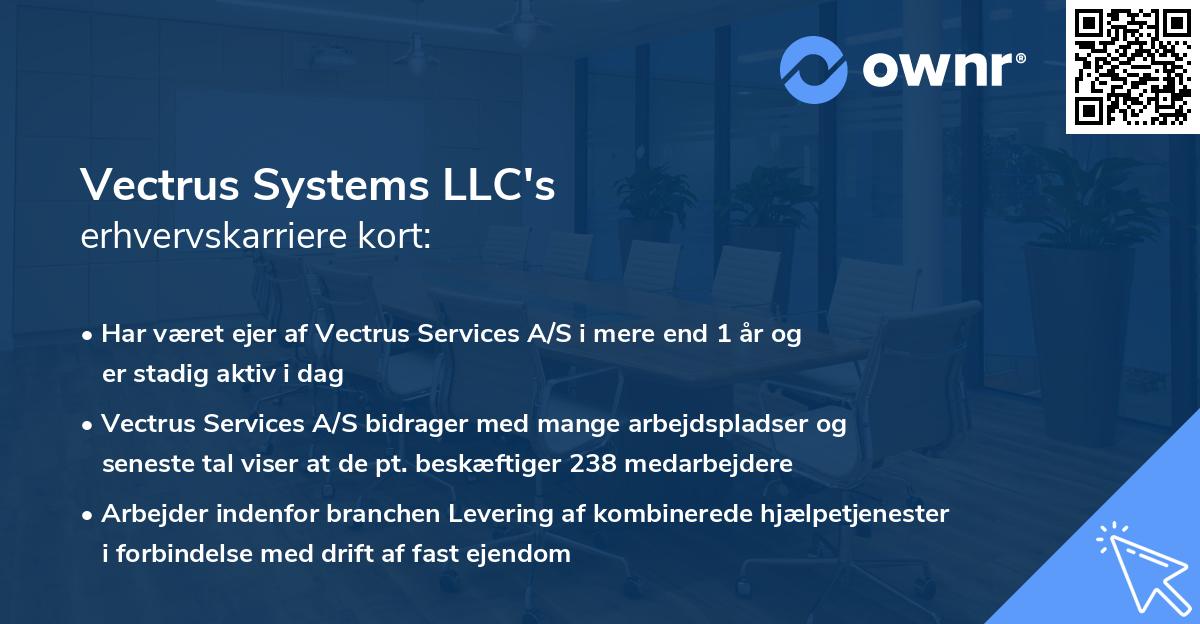 Vectrus Systems LLC's erhvervskarriere kort