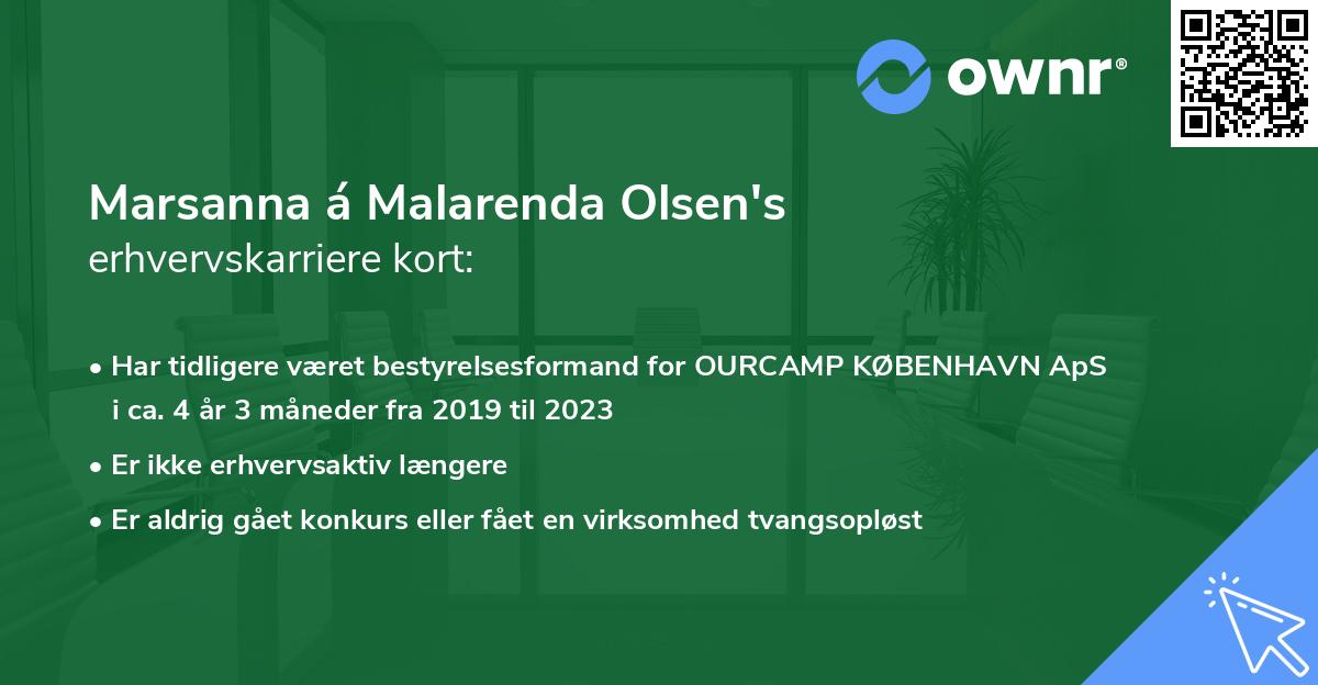 Marsanna á Malarenda Olsen's erhvervskarriere kort