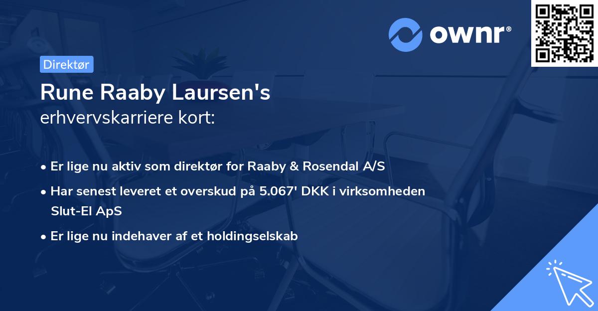 Rune Raaby Laursen's erhvervskarriere kort