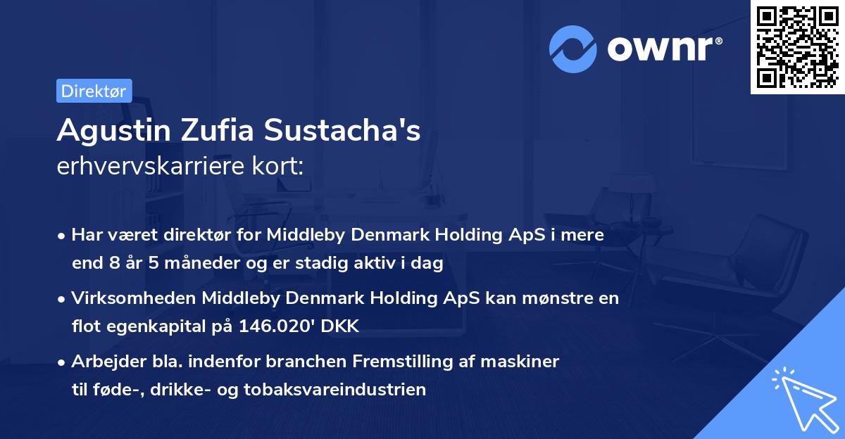 Agustin Zufia Sustacha's erhvervskarriere kort