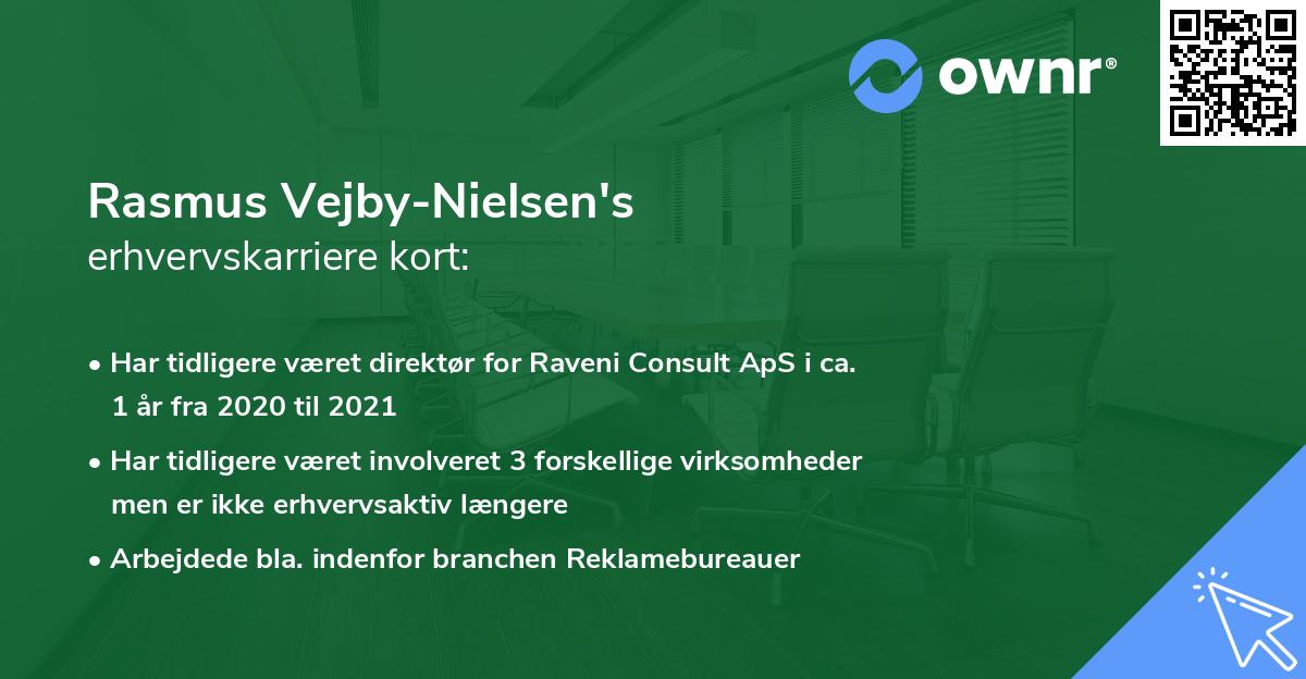Rasmus Vejby-Nielsen's erhvervskarriere kort