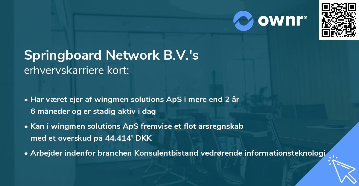 Springboard Network B.V.'s erhvervskarriere kort