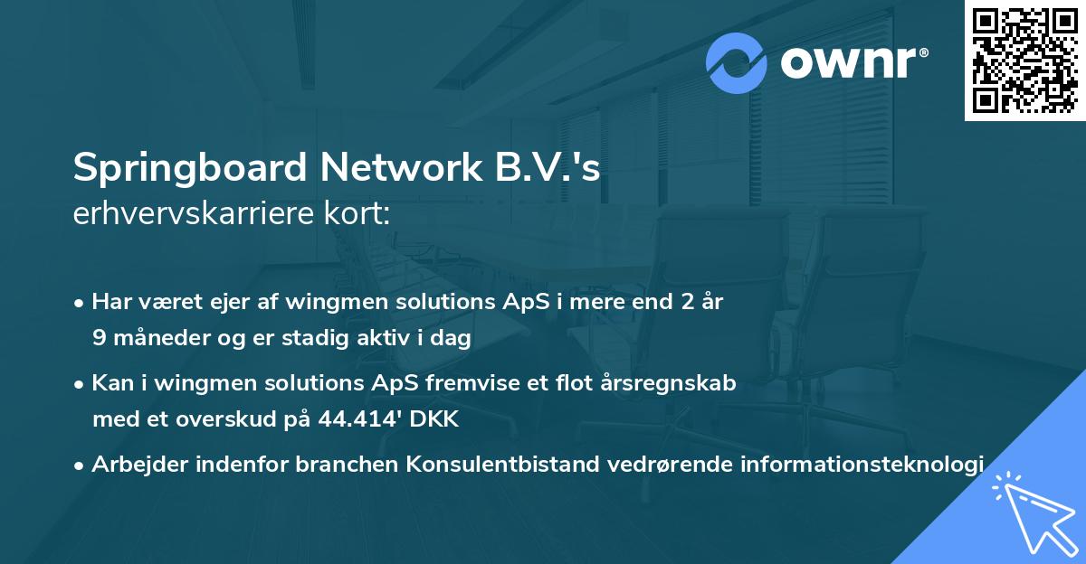 Springboard Network B.V.'s erhvervskarriere kort