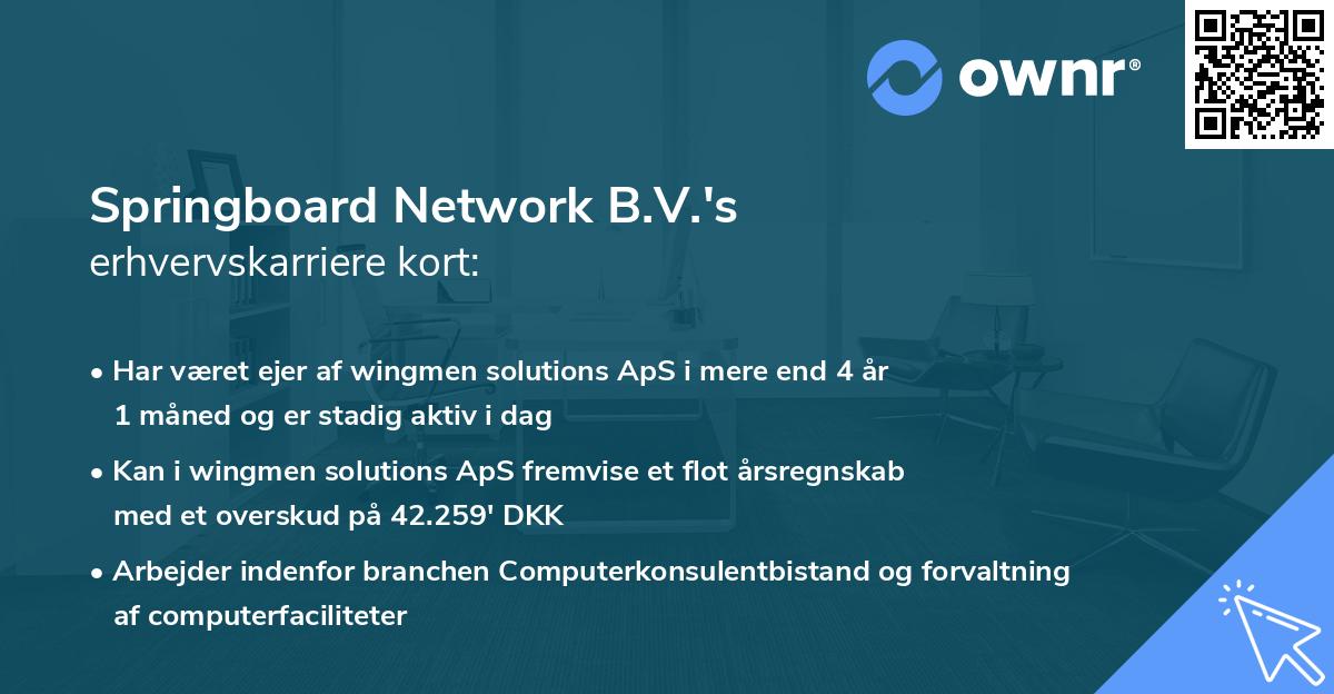 Springboard Network B.V.'s erhvervskarriere kort