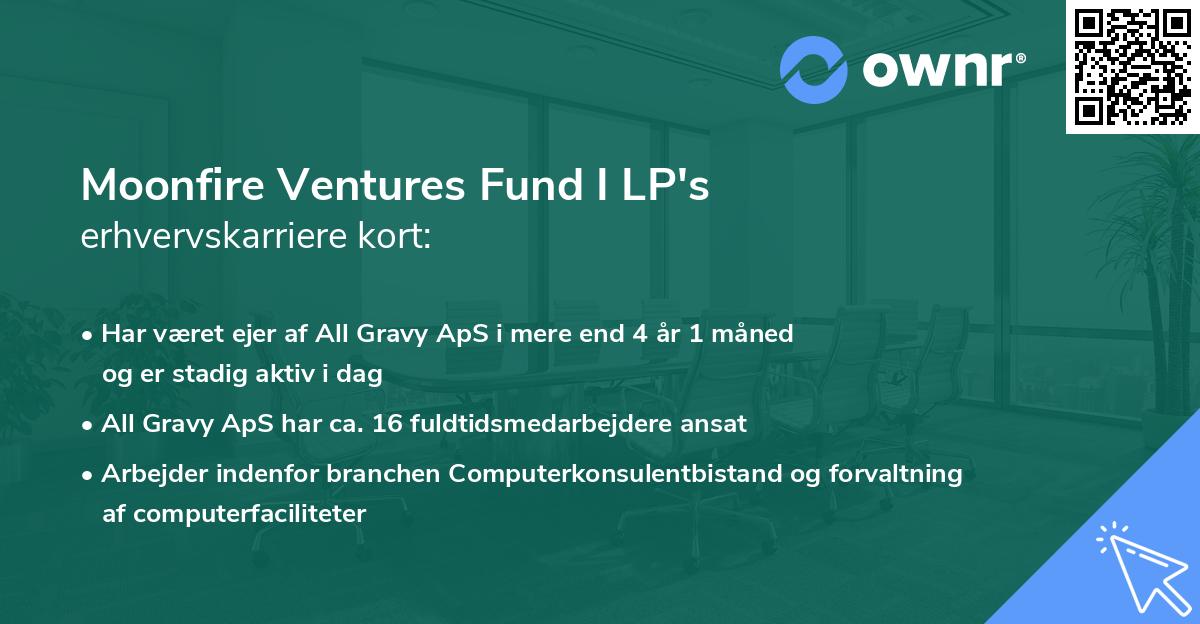 Moonfire Ventures Fund I LP's erhvervskarriere kort