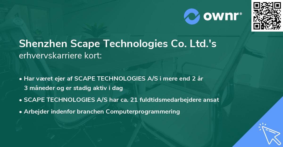 Shenzhen Scape Technologies Co. Ltd.'s erhvervskarriere kort