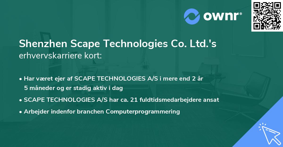 Shenzhen Scape Technologies Co. Ltd.'s erhvervskarriere kort