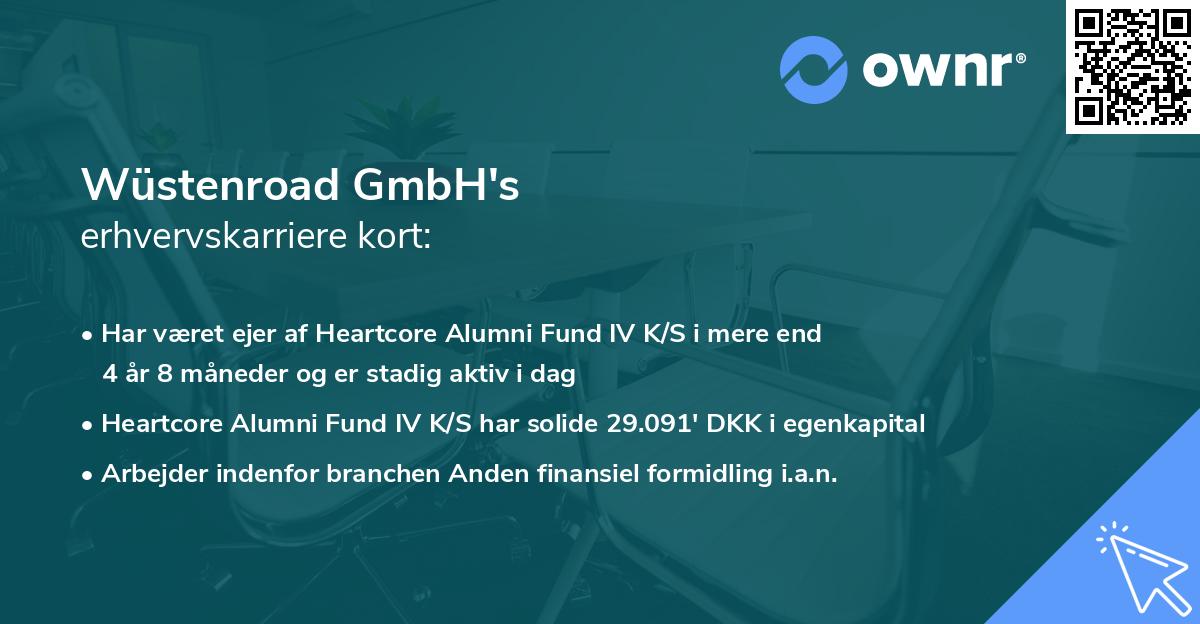 Wüstenroad GmbH's erhvervskarriere kort