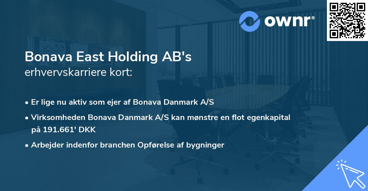 Bonava East Holding AB's erhvervskarriere kort