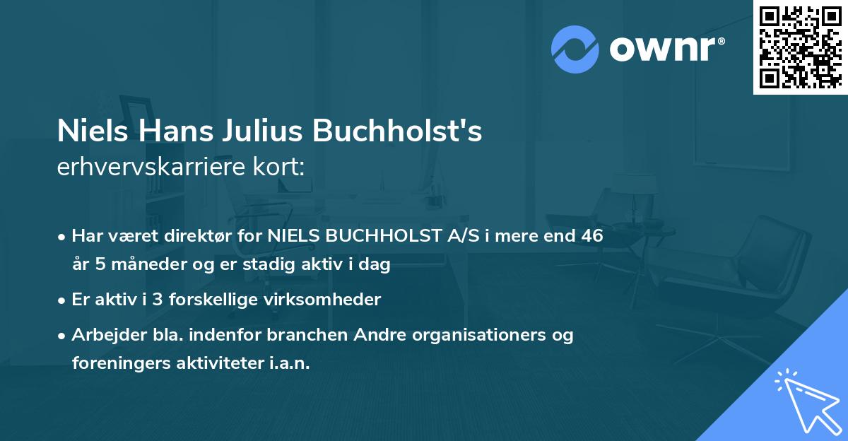 Niels Hans Julius Buchholst's erhvervskarriere kort